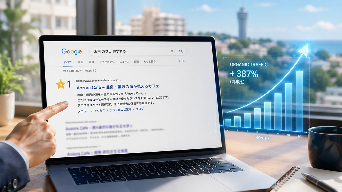 Web集客・マーケティングサポート
